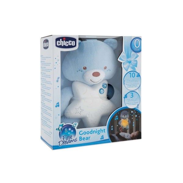 https://bo.atuafarmaciaonline.pt/FileUploads/produtos/6154526_chicco-painel-urso-boa-noite-azul.jpg