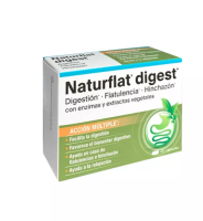 Naturflat Digest Caps X45